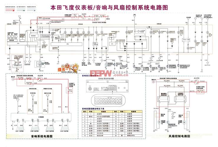 飞度电路图与咨询服务 从维修手册到电子产品世界的全方位指南